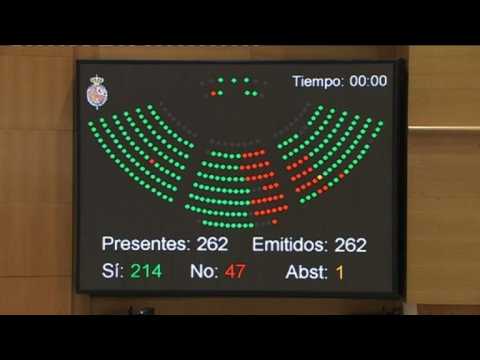 Senate grants Madrid powers to impose direct rule on Catalonia