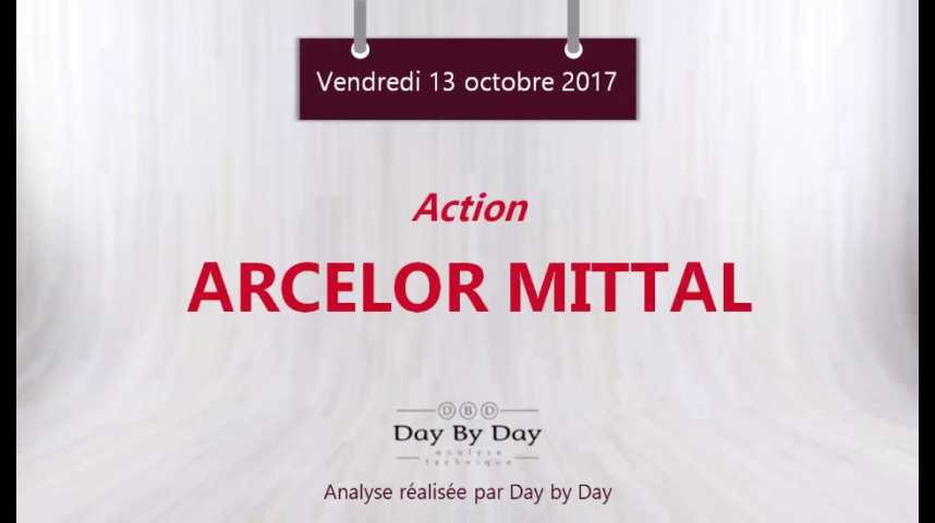 Illustration pour la vidéo Action ArcelorMittal : sortie haussière d'un rectangle - Flash analyse IG 13.10.2017