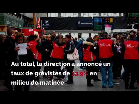 Grève : Mardi noir à la SNCF