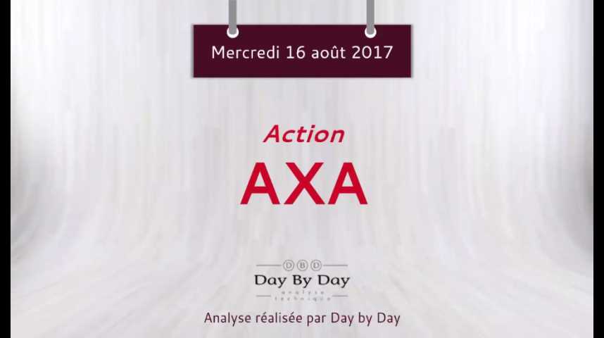 Illustration pour la vidéo Action Axa : rebond sur support majeur - Flash analyse IG 16.08.2017