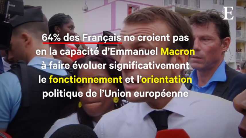 Illustration pour la vidéo Près de deux Français sur trois jugent Macron incapable de changer l’Europe