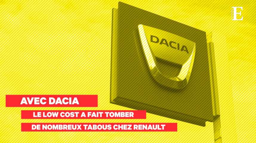 Illustration pour la vidéo Dacia, le pari gagnant sur le "low-cost" de Renault