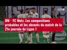 VIDÉO. OM - FC Metz. Les compositions probables et les absents du match de la 21e journée