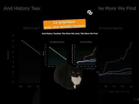 Ce qu'on retient de la conférence Tesla en 7 secondes #shorts