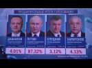 Russie: Poutine réélu après une présidentielle sur mesure