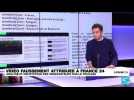 Info Intox : vidéo faussement attribuée à France 24