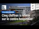 Valenciennes : cinq chiffres à retenir sur l'hôpital