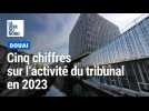 Cinq chiffres sur l'activité du tribunal de Douai en 2023