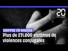 En France, plus de 270 000 personnes ont été victimes de violences conjugales en 2023