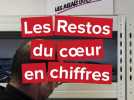 Les Restos du CSur en chiffres