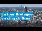 VIDÉO. Connaissez-vous bien la tour Bretagne de Nantes ? Cinq chiffres pour tout savoir