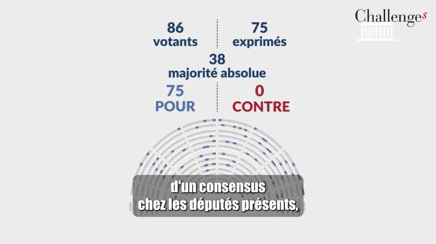 L’utilisation des titres-restaurant pour les courses alimentaires prolongée jusqu’à fin 2026