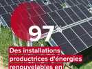 Le photovoltaïque en pleine croissance en Picardie