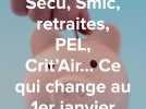 Plafond de la Sécu, deux-roues, Smic, retraites, PEL, Crit'Air... Ce qui change au 1er janvier 2025