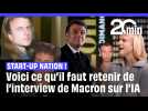 109 milliards d'euros d'investissement dans l'IA : Ce qu'il faut retenir de l'interview de Macron