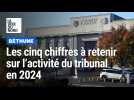 Les cinq chiffres de l'activité du tribunal du Béthune en 2024