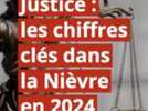 Tribunal - Les chiffres de la justice en 2024 : la Nièvre vit-elle dans le même monde que les autres juridictions ?