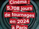 Cinéma : avec 5.708 jours de tournages en 2024, Paris est restée attractive malgré les JO