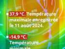 Environnement - Quel bilan météo pour 2024 dans le Puy-de-Dôme ?