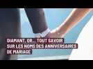 Tout savoir sur les noms des anniversaires de mariage