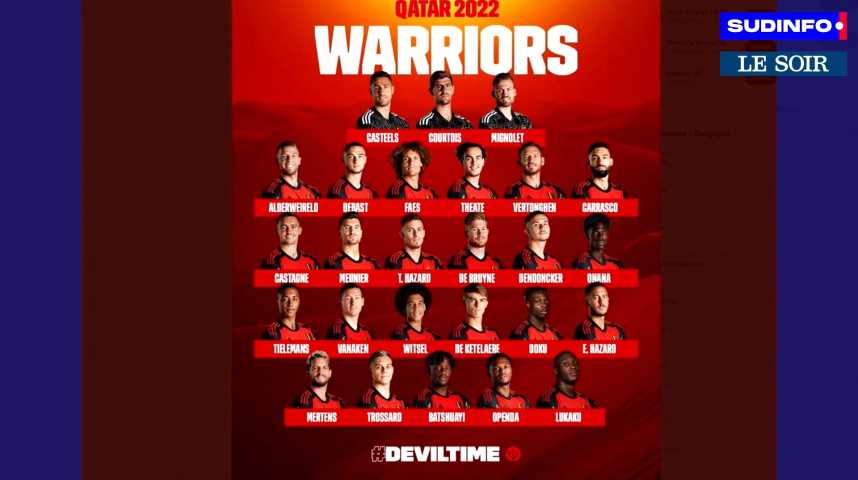 Liste 26 Diables Rouges ️ L'analyse de la liste des 26 Diables sélectionnés par Roberto ...