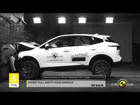 Nissan X Trail - Crash & Safety Tests - 2021