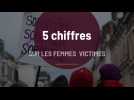 Cinq chiffres sur les femmes victimes de violences
