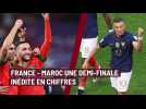 France-Maroc une demi-finale de coupe du monde inédite