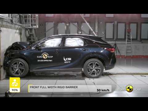 2022 Lexus RX - Crash & Safety Tests