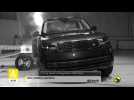 Range Rover Sport - Crash & Safety Tests - 2022