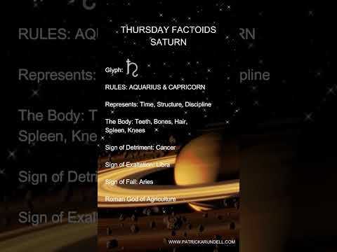SATURN Factoids  - Lord of Time & Task Master #shorts #Saturn