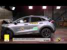 2022 Ford Puma - Crash & Safety Tests