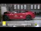 Honda Civic - Crash & Safety Tests - 2022