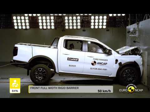 2022 Ford Ranger - Crash & Safety Tests