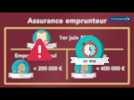 Les nouvelles r&egrave;gles d'assurance emprunteur - Label : Tout Sur Mes Finances - Category : Finances personelles