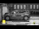 2022 SEAT Arona - Crash & Safety Tests