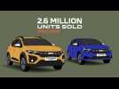 Dacia Sandero Story - the secrets of its success
