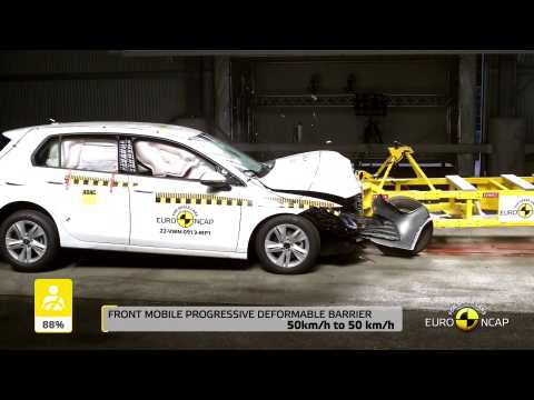 2022 VW Golf - Crash & Safety Tests