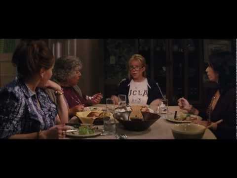 The Guilt Trip Movie Official Clip: Dinner with Friends