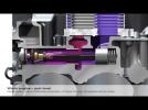 Audi Engine V6 3.0 TDI - Insights | AutoMotoTV