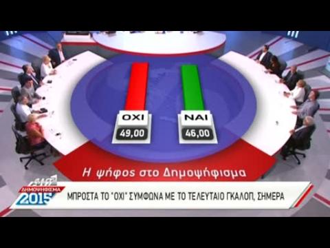 Greek polls show 'No' vote ahead by small margin