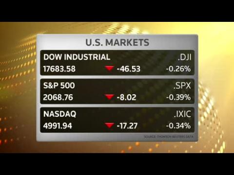 Wall St. lower in volatile session