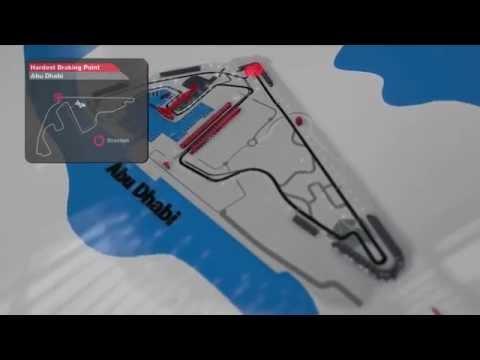 F1 Brembo Brake Facts Abu Dhabi 2014 | AutoMotoTV
