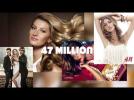 Gisele Bundchen Continues 8 Year Reign as Highest Paid Supermodel