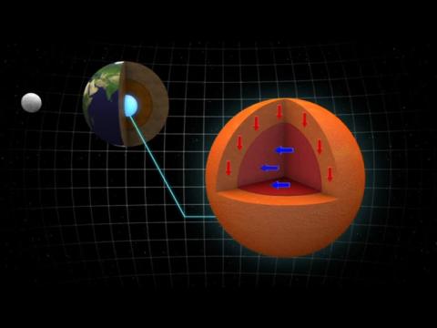 Scientists discover Earth’s inner-inner core