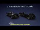 Modular Multi-Energy Platforms of Groupe PSA