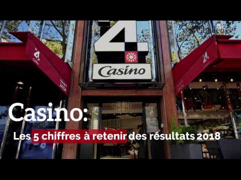 Casino: les 5 chiffres à retenir des résultats 2018