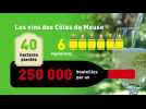 L'agriculture en Lorraine : le saviez-vous ?