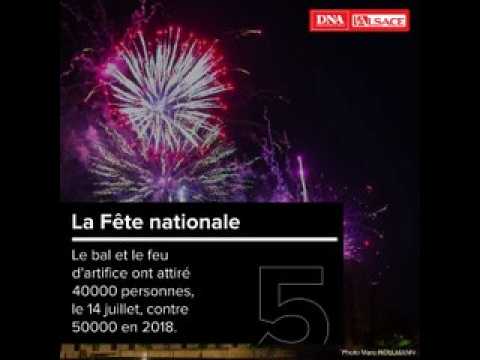 TOP 5: les animations estivales qui ont fait un carton à Strasbourg cet été