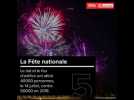 TOP 5: les animations estivales qui ont fait un carton à Strasbourg cet été